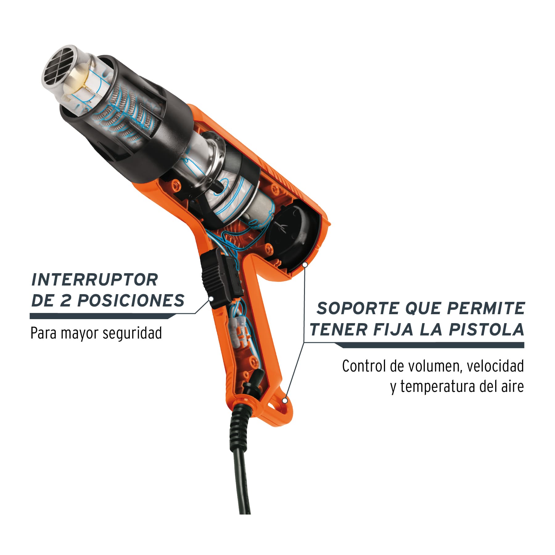 PISTOLA DE CALOR 1500W TRUPER