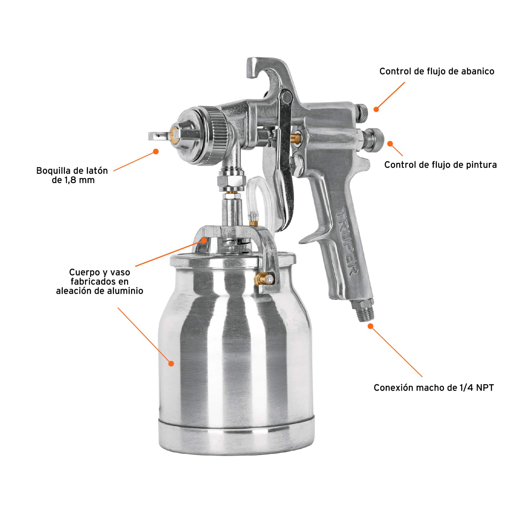 PISTOLA PARA PINTAR ALTA 30PSI-50PSI TRUPER
