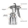 PISTOLA PARA PINTAR ALTA 30PSI-50PSI TRUPER