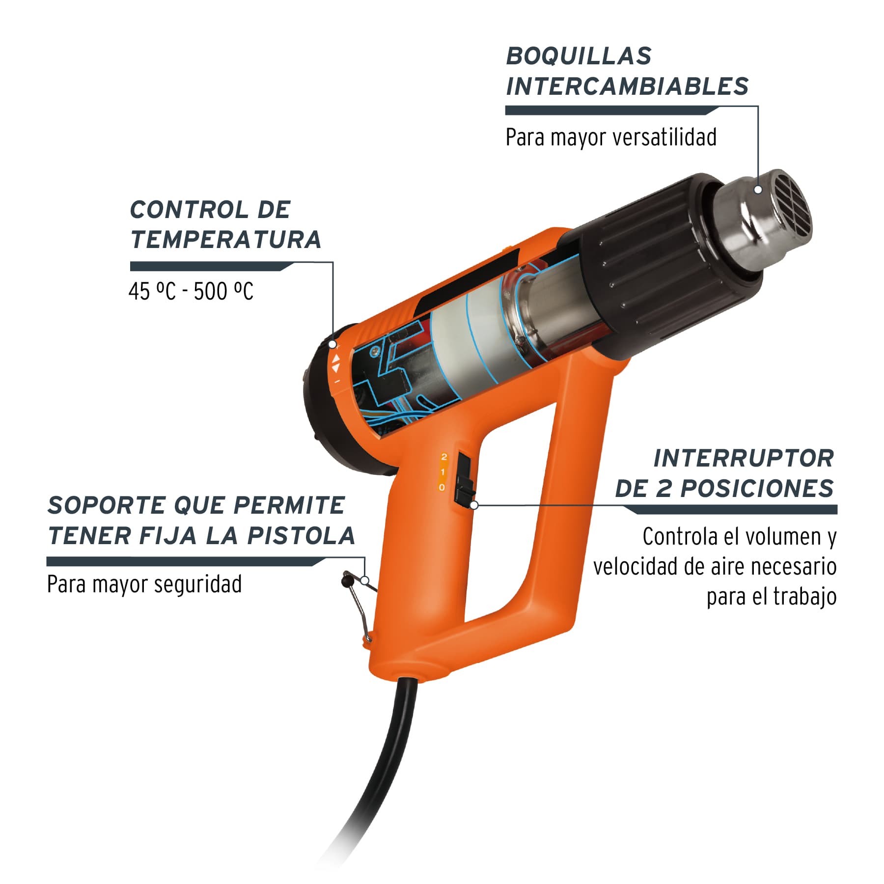 PISTOLA DE CALOR 2000W 9 ACCESORIOS TRUPER