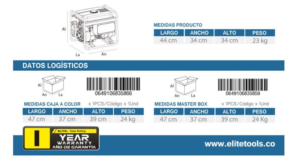 Dimensiones